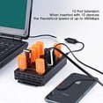 thumbnail image 1 of Sipolar-USB Hub- 10 Puertos USB Data Hub-Industrial USB Powered Hub -, 1 of 2