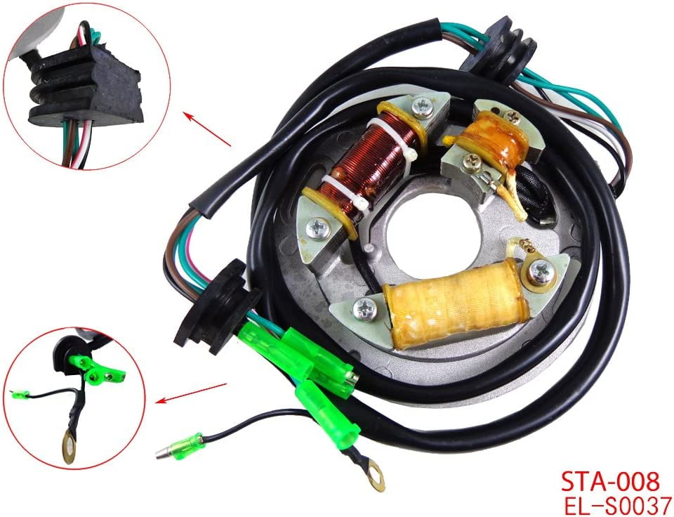 Stator Generator for Yamaha Wave Runner Pro VXR WRB700S VXR650 SuperJet 650 700 SJ650