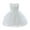 C3/White, variant on Afdoent Girls Dresses Children Off The Shoulder Party Gown Dress With Rose Embroidery Skirt 2-3 Years