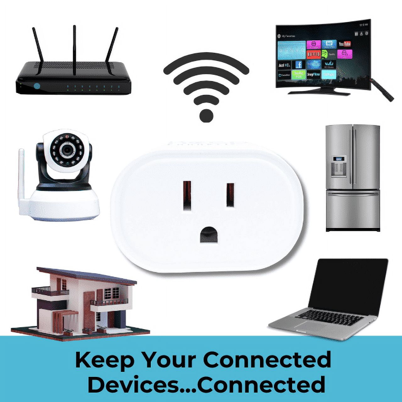 Keep Connect Router Wi-Fi Reset Device. Automatic Internet Router and Modem Rebooter. Sends SMS or Email Notifications