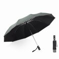 thumbnail image 1 of EUBUY Automatic Umbrella Led Night Light Umbrella Sun Umbrella Reverse Folding Uv Insulation Sun and Rain Protection Wind Resistant Durable Waterproof Outdoor Rainy and Sunny Days Light Green, 1 of 2