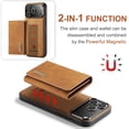 thumbnail image 5 of 2 in 1 Wallet Case for iPhone 17 Pro Max, Retro PU Leather Cell Phone Back Cover Magnetic Detachable with Wallet Credit Card Cash Holder Kickstand for iPhone 17 Pro Max,, 5 of 9