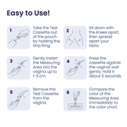 Vivoo Vaginal pH Test Strips for Women — 10 Count At-Home BV & Yeast Infection Test Kit | 30-Second Results | Easy Color Chart | pH Tracking with Free App | Bacterial Vaginosis Screening