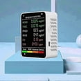 thumbnail image 5 of 6-in-1 Air Quality Detector for PM2.5 PM10 HCHO TVOC CO CO2 with LCD Display, 5 of 5