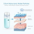 thumbnail image 4 of 2 Pack Nano Facial Steamer, Handy Mini Mister, USB Rechargeable Mist Sprayer, 30ml Visual Water Tank Moisturizing&Hydrating for Face, Skin Care, Eyelash Extensions-Blue, 4 of 5