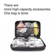 thumbnail image 4 of Injueey Bolsa para cámara, accesorios para exteriores, suministros impermeables para cámara, estuche de transporte resistente al desgaste, monedero de Accesorios de cámara y óptica, 4 of 6