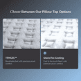 thumbnail image 4 of Helix Moonlight Luxe Soft Mattress, Full, 4 of 5