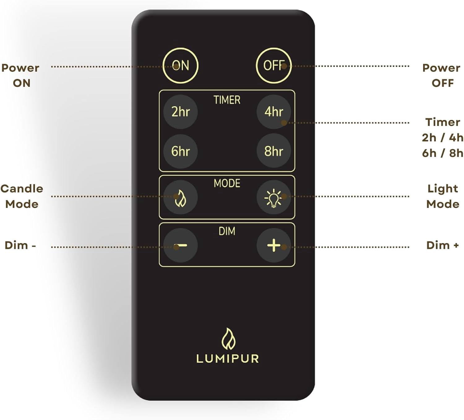 LumiPur Premium Design Series Glass Natural Glow Flameless LED Candle 6 Pack with Remote Control, 2 of Each 3.5" x 4” 5" 6", Gold