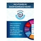 thumbnail image 4 of Crema hidratante para el cuidado facial nocturno Bepanthol Derma 50 ml, 4 of 8