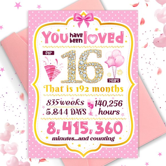 Tarjeta de cumpleaños número 16 TSVATE diseño rosa y oro rosa