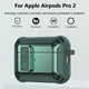thumbnail image 5 of Audífonos Funda anticaída para con soporte para Apple Airpods Pro 2 (verde) Ndcxsfigh Para estrenar, 5 of 7