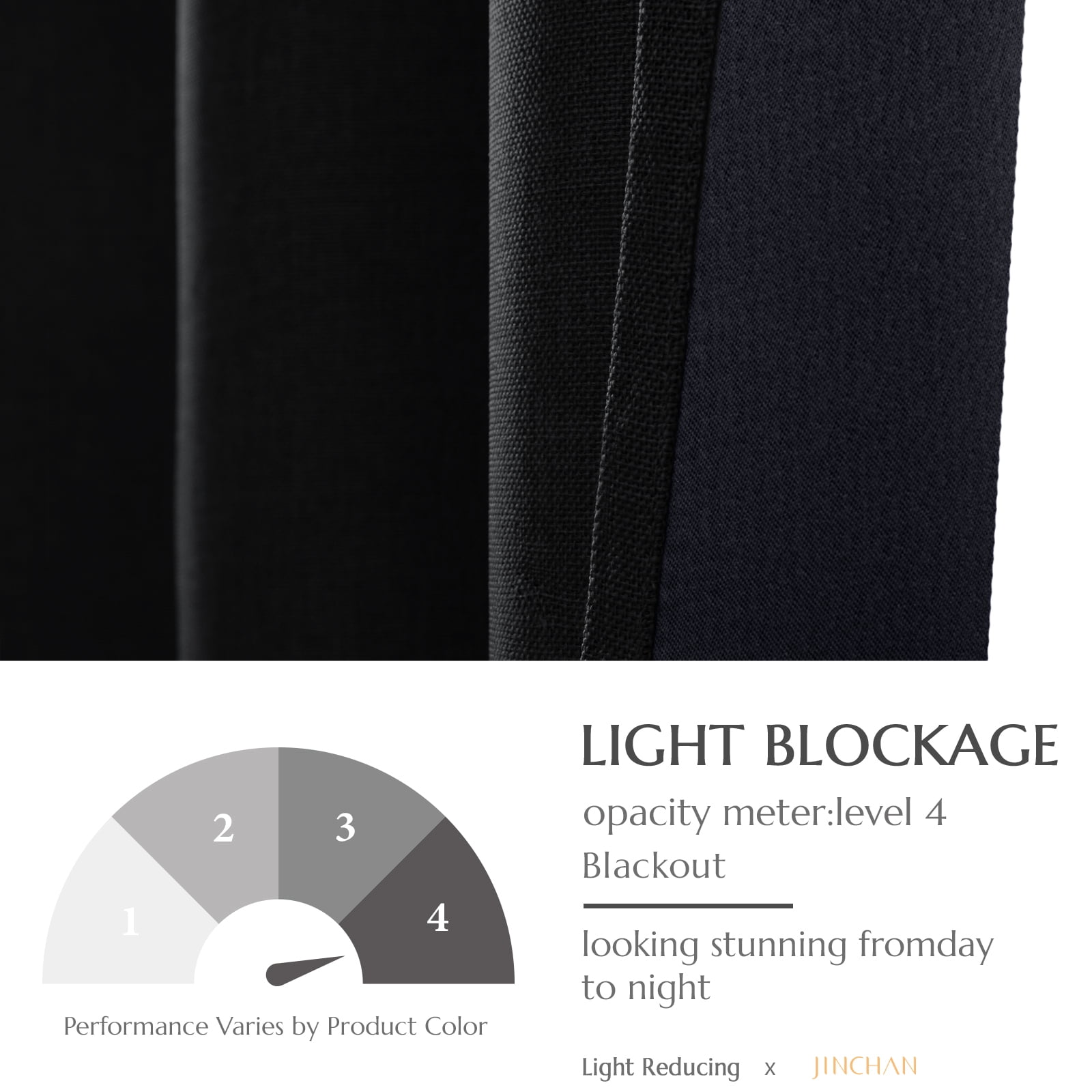 CURTAINKING Room Darkening Curtains 95 inch Black Bedroom Living Room Window Curtain Set Thermal Insulated Drapes Grommet Top 2 Panels