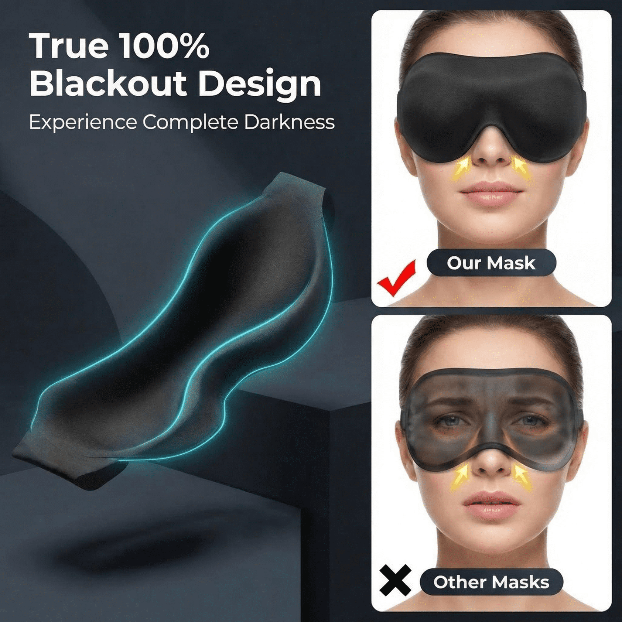 3 Pack Sleep Masks for Women & Men: Full Blackout Eye Mask for Sleeping - Soft 3D Contoured Cups - Comfortable for Side Sleep and Long Flights