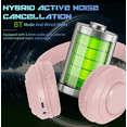 thumbnail image 4 of WIGACH Noise Cancelling Headphones, Wireless Bluetooth Headphones, Over Ear Headphones with Microphone, Pink, 4 of 6