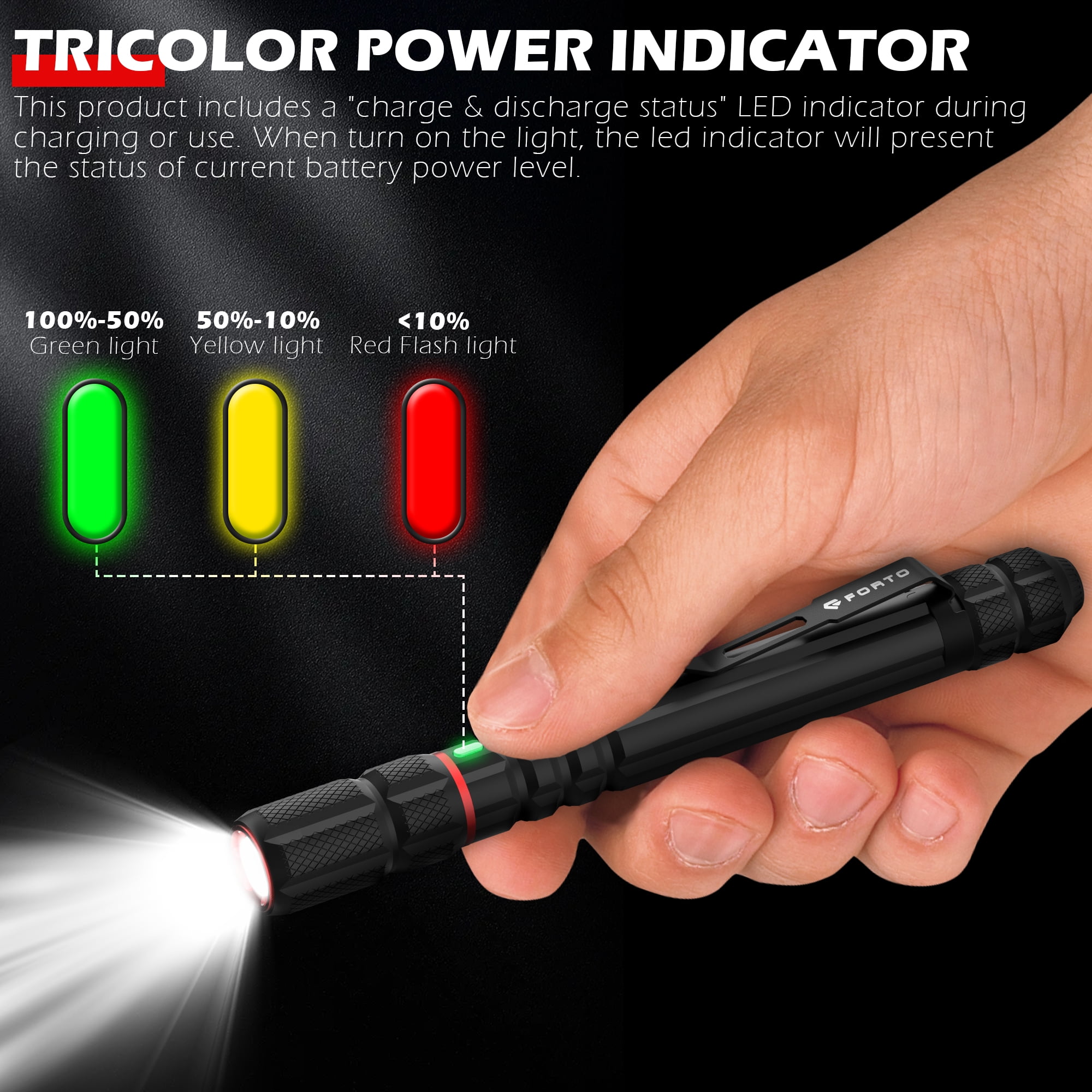 FORTO 400LM Rechargeable Pen Light, 70m Beam, Pocket Flashlight with Clip, IP67 Waterproof, 2 Pack