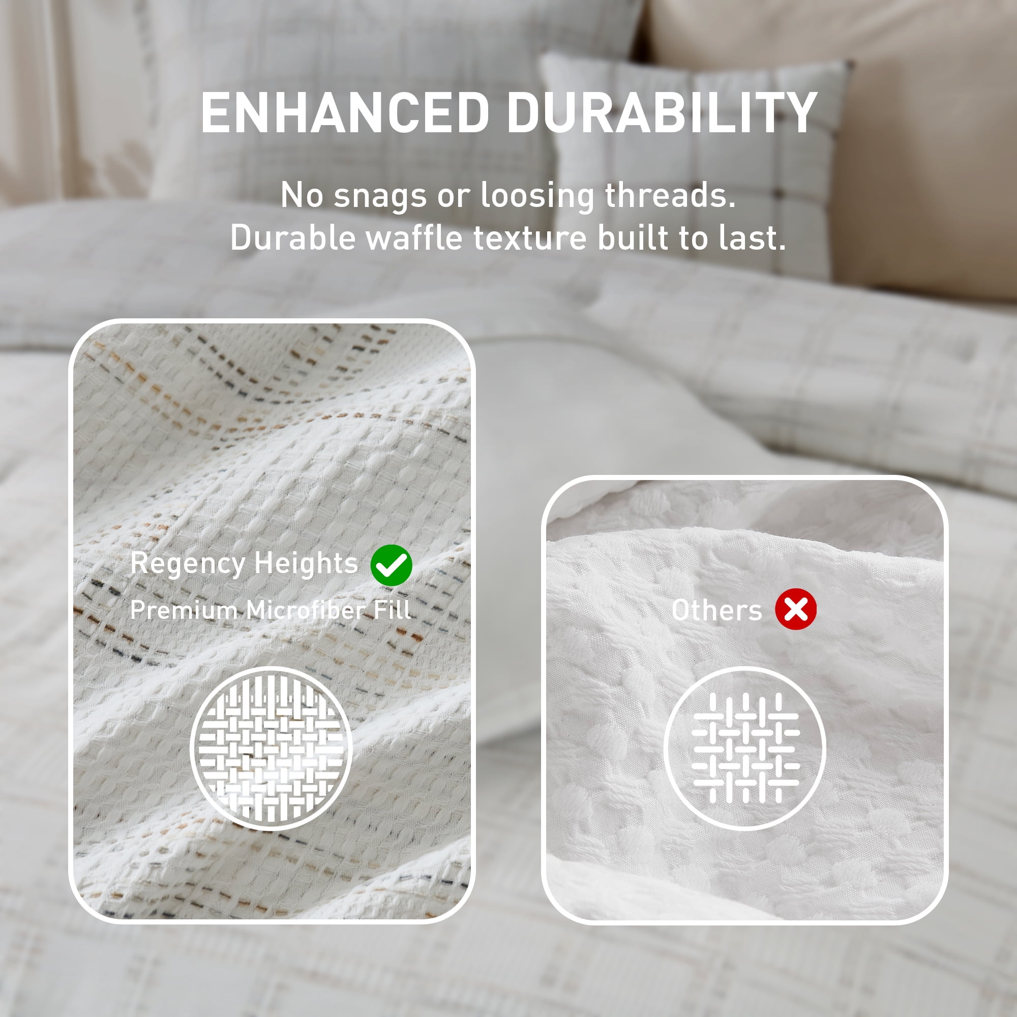 Regency Heights Waffle Weave Comforter Set, Full/Queen Size Textured Comforter Bed Set, 3-Piece Lightweight Bedding Set with Pillow Shams for All Season, White/Multi Color