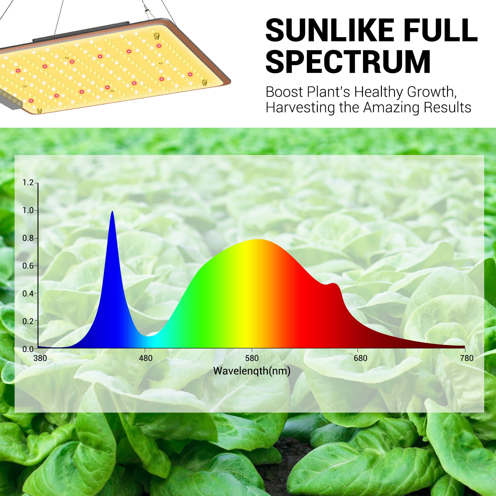 VANNECT LED Grow Light Dimmable VT1000 Full Spectrum Grow Light for Indoor Plants Seeding Veg and Flower Thermometer Humidity Monitor Adjustable