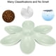 thumbnail image 4 of Cat Food And Bowl, Cat Food Bowl For Food And (), 4 of 5