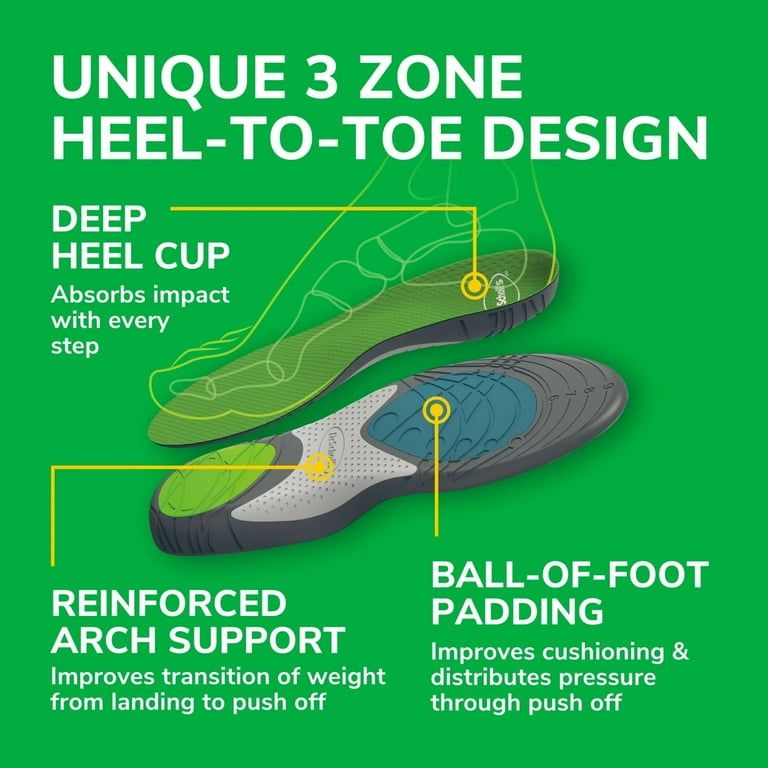 ACTIVE RUN COMFORT THIN　D Amazon.com: Dr. Scholl's Run Active Comfort Insoles,Women's