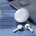 thumbnail image 3 of Auriculares inalámbricos Bluetooth Sonido estéreo de alta fidelidad Auriculares inalámbricos con cancelación de ruido blanco, 3 of 5