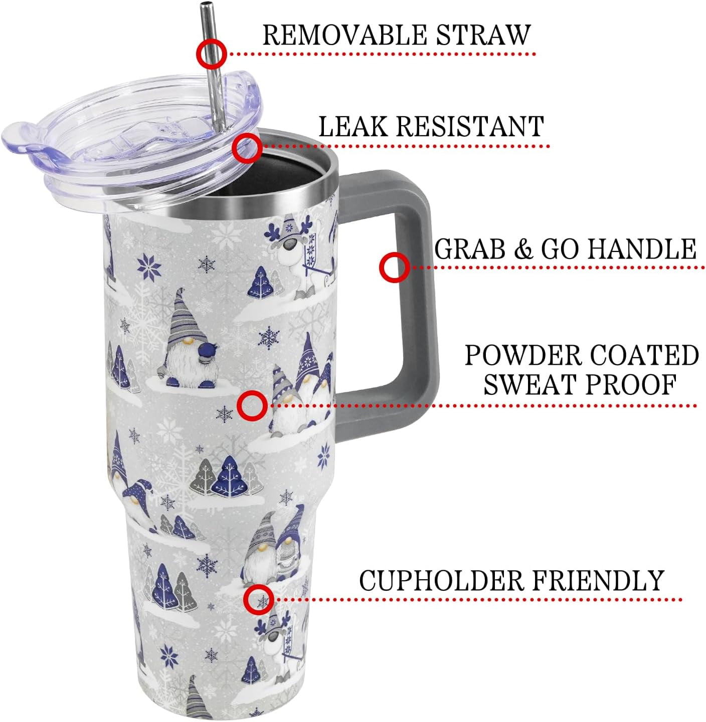 Christmas Gifts 40 oz Tumbler with Handle and Straw Lid,Cute Gifts for Women Winter Gnome Vacuum Insulated Leak Proof Tumbler,Holiday Accessories Stainless Steel Coffee Cup Mug (Blue)