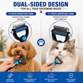 thumbnail image 3 of 2-in-1 Pet Grooming Tool for Dogs & Cats, Dual-Sided Dematting Comb and Undercoat Rake, Deshedding Brush for Long Hair Thick Coats, Pet Grooming Brush for Reducing Loose Fur and Tangles, 3 of 7
