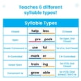thumbnail image 4 of Juego de tarjetas de pared Morphology hand2mind para escuela primaria, 4 of 7