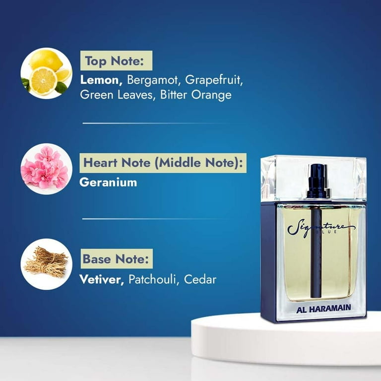 Al Haramain Signature Blue EDP Spray, Long Lasting Unisex Perfume