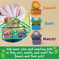 thumbnail image 3 of Learning Resources Growing Greenhouse Color & Number Playset, 12 Pieces, Ages 18 Months+, 3 of 8