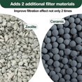 thumbnail image 3 of 6Pcs Medium Filter Cartridges for Whisper Filters Medium Replacement Filter for Repto Filter, 3 of 5