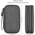 thumbnail image 2 of Electronic Organizer Travel Cable Accessories Bag, Electronic Organizer Case, Waterproof Electronic Accessories Organizer Bag for Power Bank, Charging Cords, USB Cable (Dark Gray), 2 of 7