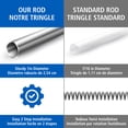 thumbnail image 2 of Mainstays Heavy Duty Tension Window Curtain Rod, No Drilling, Adjustable, 48" - 84", White, 2 of 6