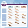 thumbnail image 6 of Simply Ageless 3-in-1 Liquid Foundation  232 Nude Beige 1 Fl Oz (Pack of 24), 6 of 8