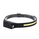 thumbnail image 1 of Cob Led Headlamp Sensor Headlight With Built-in Battery Flashlight Usb Rechargeable Head Lamp Torch 5 Lighting Modes Work Light Or Cycling Running C, 1 of 4