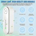thumbnail image 3 of 3-Pack Plug-In Air Purifier Portable Negative Ion Generator Filterless Air Ionizers Home Air Filter Removes Odors & Air Freshener 26-27s, 3 of 5