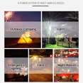thumbnail image 2 of FlyFlise Portable Solar Lighting System Waterproof 3W Solar Panel 1W, 2 of 8