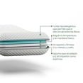 thumbnail image 2 of Pack 4 Almohadas de 3 Capas Bio Mattress de Memory Foam, Espuma Hypersoft y Viscoelástica Modelo Bio Rest, 2 of 6