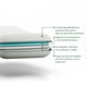 thumbnail image 2 of Pack 2 Almohadas de 3 Capas Bio Mattress de Memory Foam, Espuma Hypersoft y Viscoelástica Modelo Bio Rest, 2 of 6