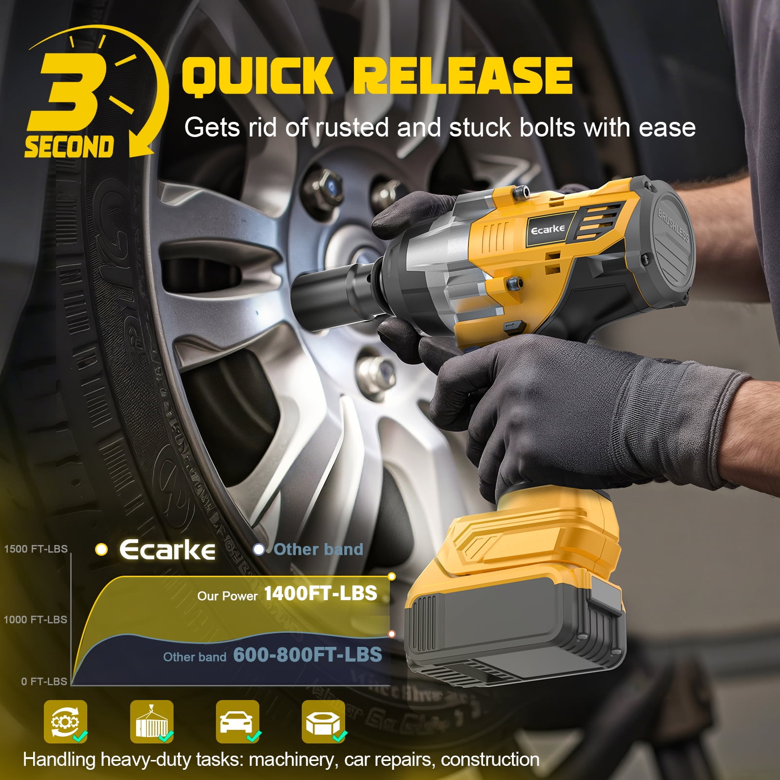 Cordless Impact Wrench 1/2" for DeWalt 20V Battery, 1400 Ft-lbs (2000 Nm) High Torque Impact Driver, Brushless Electric Impact Gun with 4 Modes & LED Light for Car, Truck, Mower（NO BATTERY)