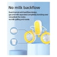 thumbnail image 3 of Electric Breast Pump Wireless Integrated Bilateral Breast Milk Pumping Hands-Free Massage Fully Automatic Breast Pump, 3 of 6