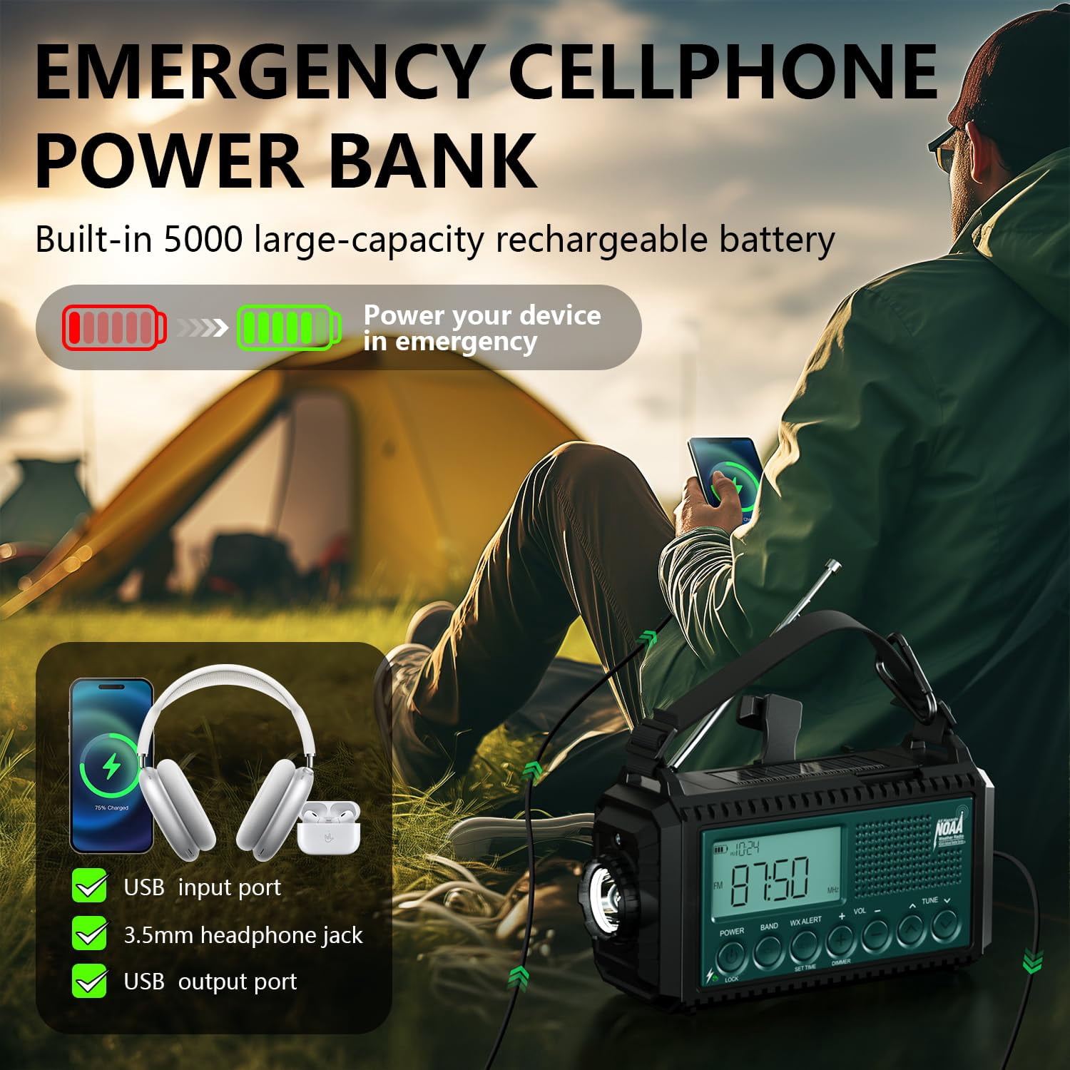 Noaa Emergency Weather Radio With Auto Alerts  5000mah Solar Hand Crank Am/fm/sw Shortwave Flashlight Reading Lamp Phone Sos Alarm Gear Time Clock & Large Lcd Display