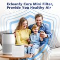 thumbnail image 2 of 2-Pack Core Mini Filter Compatible with LEVOIT Core Mini Air Purifie-r, 3-in-1 Efficiency Activated Carbon Pre-filter for LEVOIT C, 2 of 8