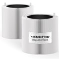 thumbnail image 1 of Leemone 2 Pack Blue Pure 411i Max and 411a Max Replacement Filter Compatible with Blue Pure 411i Max and 411a Max Air Purifier, b, 1 of 6