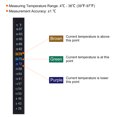 thumbnail image 4 of Uxcell Temperature Strips Adhesive Digital Temperature Sticker 4 to 26C 2 Pack, 4 of 7