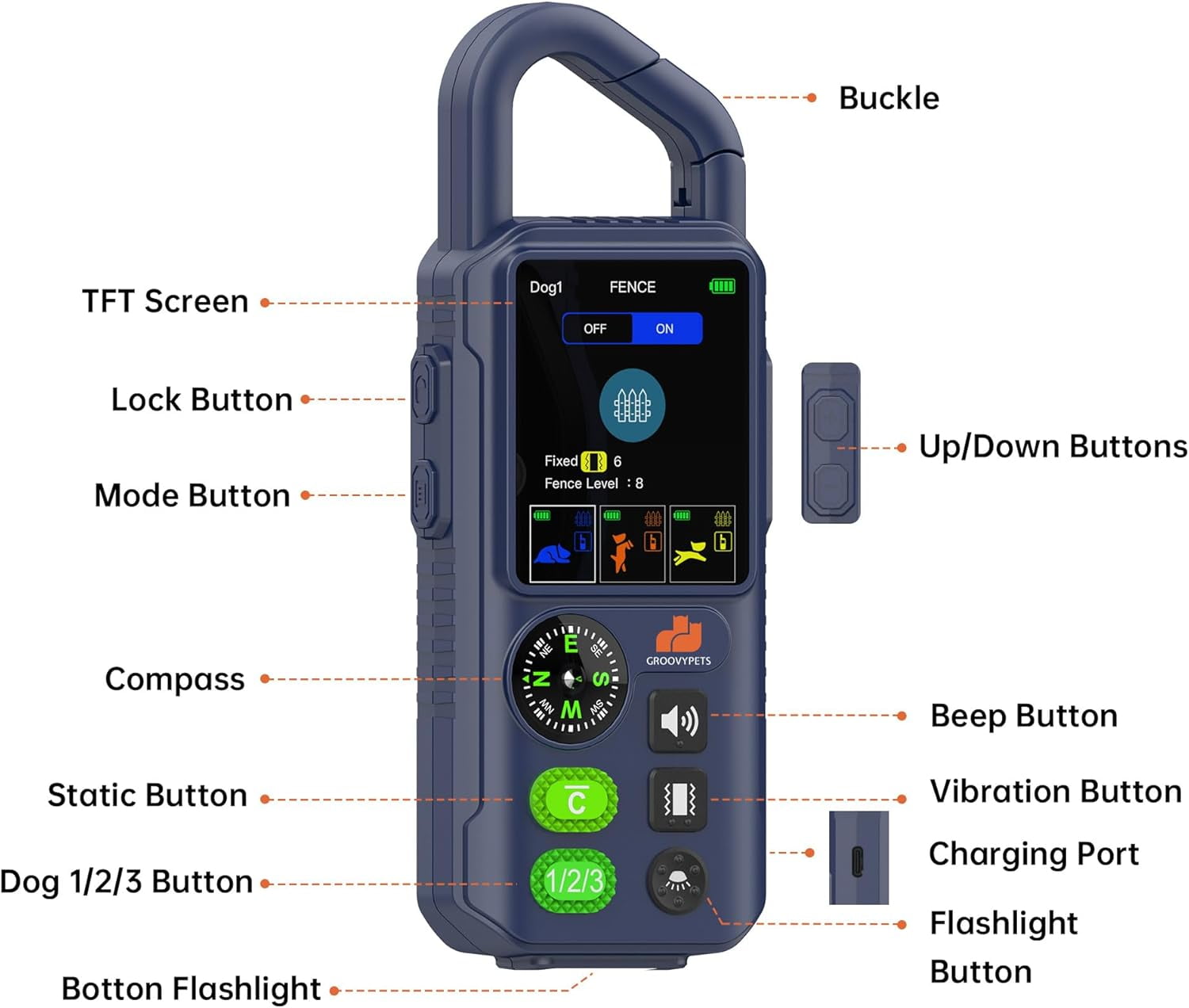 Wireless Dog Fence with Remote Training Collar, 1100 Yard Range, Waterproof E-Collar, 3 Training Modes, Compass & Flashlight for Medium Large Dogs