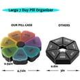 thumbnail image 2 of Weekly Pill Organizer, Large Daily Pill Case Portable Travel 7 Day Pill Box Dispenser with Large Compartments and Rainbow Lids Container for Pills/Vitamins/Fish Oil - Rainbow Color, 2 of 6