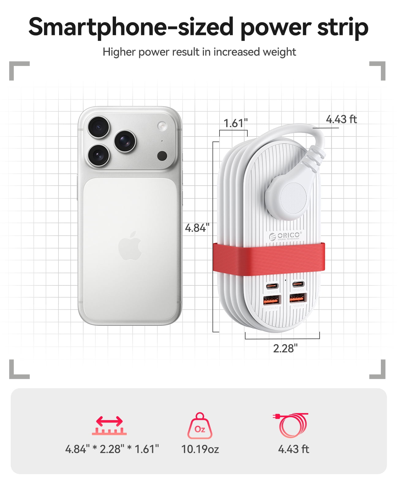 ORICO 65W 7-in-1 Portable Travel Power Strip with USB Ports – 4.4ft Flat Plug Extension Cord with 3 AC Outlets, 2 USB-A, 2 USB-C , Cruise Ship Approved Compact Charging Station(65W,WHITE)