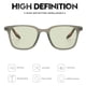 thumbnail image 4 of Gafas de sol retras esmeriladas de la personalidad de la tendencia de la moda de las gafas de sol de la textura, hechas de PC, 4 of 6