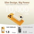 thumbnail image 2 of CATGOOD Magnetic Portable Charger, 10,000mAh Wireless Power Bank with USB-C Cable, Magnetic Battery Pack for iPhone 17/16/15/14/13/12 Series (Cream White), 2 of 9