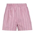 thumbnail image 1 of RWJDXD Amazon Short d'Été pour Femmes Européen et Américain à Rayures Tissé Élastique Taille Haute à Boutons Ample Décontracté Confortable Basique, 1 of 7